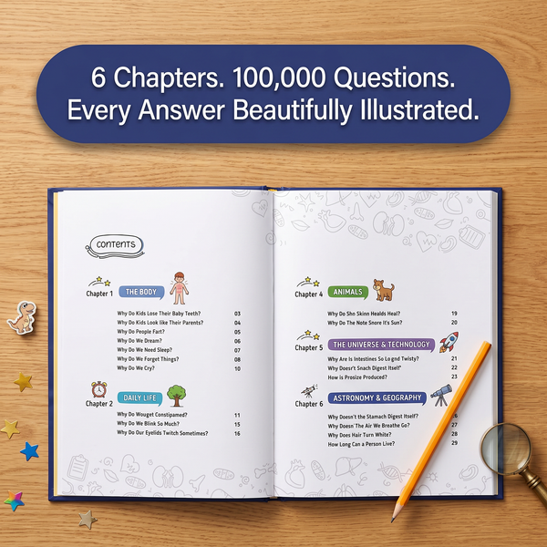 Six Worlds of Wonder. All in One Book.